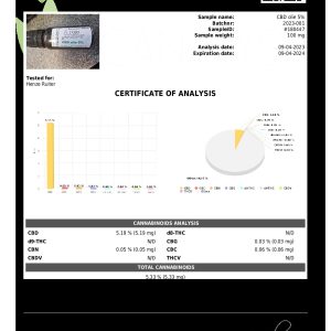 CBD Oil 5 percent — photo 3